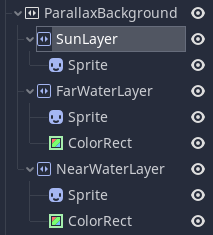 My parallax layer setup