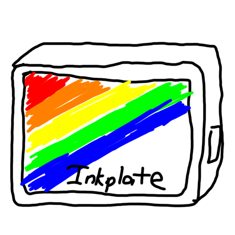 Adventures with the Soldered Inkplate 6COLOR