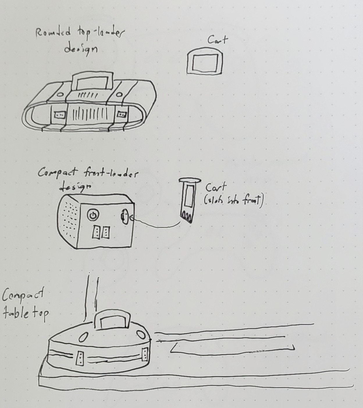 Some designs for a case