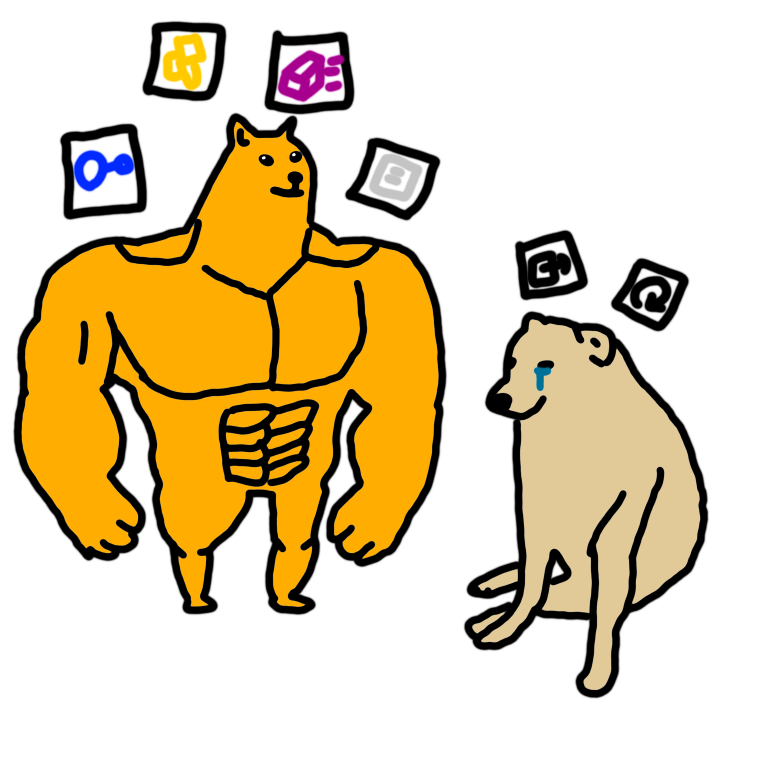 An Objective Definition for Strong vs. Weak Typing